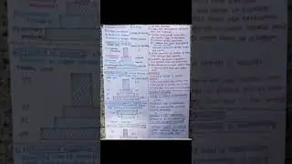 Notes of Ecosystem | Functional unit of nature | Ecological Paramids |Types of Cycle | part 2#shorts