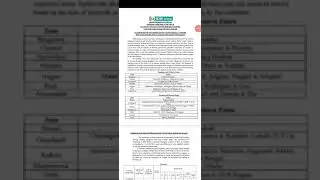 IDBI Bank Recruitment 2021 Executive Vacancy | Salary Rs. 29000 Notification Out | 650 Vacancies