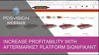 Increase profitability with aftermarket platform Signifikant