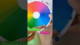 parrot green outfit with jewellery combination #shortvideo #trending