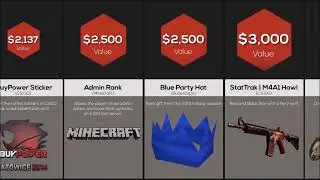 Compare video game prices