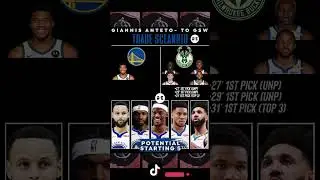 GIANNIS ANTETOKOUNMPO TO THE GOLDEN STATE WARRIORS TRADE SCENARIO!