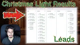 Как мы увеличили количество лидов в Christmas Lights на 87% за 7 дней (раскрыты точные секреты ма...