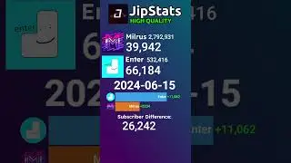 Enter Vs. Milrus: Enter's Comeback | June Report