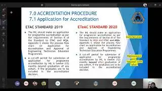 Overview of the ETAC Standard 2020: Changes and Challenges for the Upcoming Accreditation