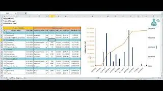 Project Cash Flow Diagrams in Ms. Excel