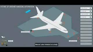 Future of AI Airport