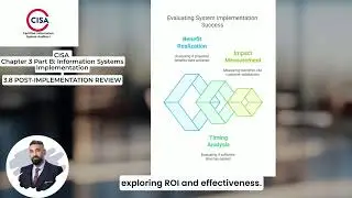cisa en 3.8 Post-implementation Review