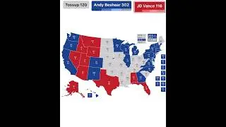 2028 Presidential Election Prediction: Beshear VS Vance