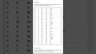 Alphabet of Latin language are used in maths and physics