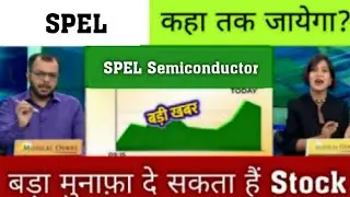 spel semiconductr share,spel semiconductor share latest news,spel semiconductor share multibaghger