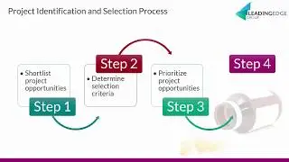 Project Identification and Selection