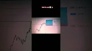 smart Money concepts and price action trading strategy #forextrading #viral #shortvideo #stockmarket