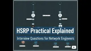 Interview Question for Network Engineers HSRP Practical Explained!