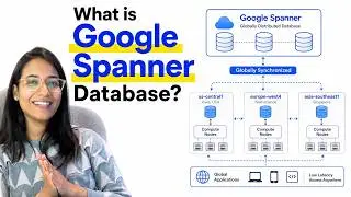 Introduction to Google Spanner Database | In-depth Tutorial
