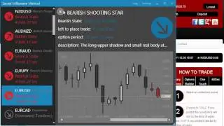 $212.50 Live Trading Session with Secret Millionaire Method.