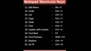Notepad Shortcuts Keys 🔥😎#tips #notepadshortcuts