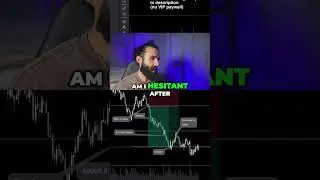 How to Boost Confidence in Trading and Overcome Hesitation