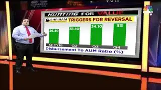 Hunting For Value: Shriram Transport | CNBC TV18