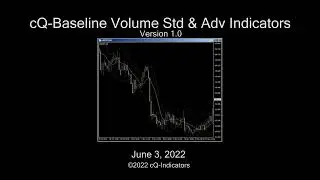 cQ-Baseline Volume Standard & Advanced Indicators for MT4