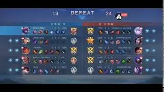 Mlbb Mage God Cyclops Playing solo - New Account