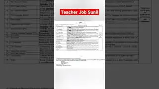 Army Public School Vacancy 2022 | Army School Vacancy 2022 | APS VACANCY 2022 | AWES VACANCY #shorts