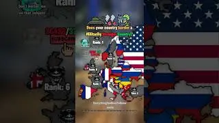 Does your country border a militarily stronger country? 🪖🤖 #shorts #map #europe