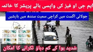 Mjo coming back l Low pressure in pakistan l karachi rains update l sindh balochistan heavy Rainfall