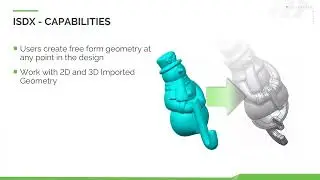 Webinar Recording - Complex Surfacing with Creo ISDX