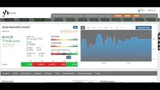 YHSL Aisha Steel Mills Limited ASL Technical Review 06-10-2021 #psx #stockmarket #yhsecurities