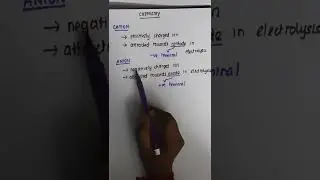 Cation ,Anion,Cathode,Anode
