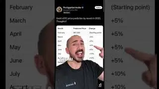 ИИ предсказывает цену биткоина на 2025 год!