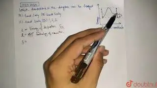 Which dimensions in the diagram can be charged.