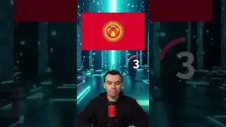 Guess The Flags - Level: EXTREME..💀