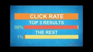 Pay for Performance Search Engine Optimization
