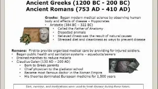 An Overview of the History of Healthcare