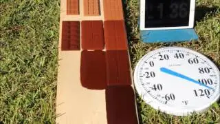 chocolate melting time lapse