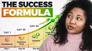 What Really Makes a Business Successful? 💡