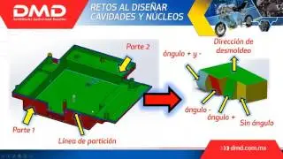 DISEÑO DE PIEZAS DE FUNDICIÓN Y PLÁSTICOS