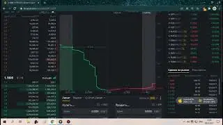 First 10 minutes of SFP listing on binance | Первые 10 минут листинга SFP | SFP IEO