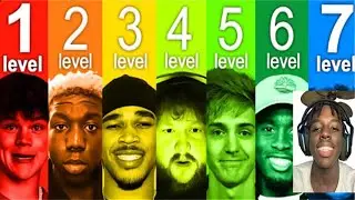 KING ZAY REACTS TO 7 DIFFERENT LEVELS OF STREAMERS