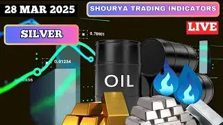 SILVER Live | BEST TRADING INDICATORS | Identify Trend Reversal before it happens