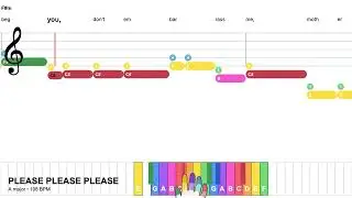 PLEASE PLEASE PLEASE - Sabrina Carpenter | Easy Piano with fingering & lyrics