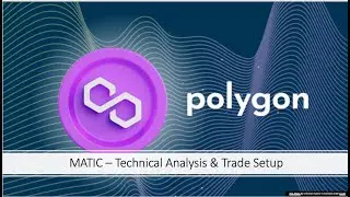 Polygon MATIC - Breakout? Trading Plan