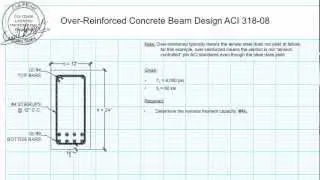 Concrete Beam Design - Over-Reinforced Rectangular Beam