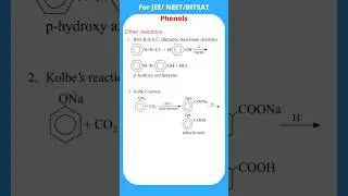 With Benzene diazonium chloride | Kolbe&rsquo;s reaction | Other reactions of phenols