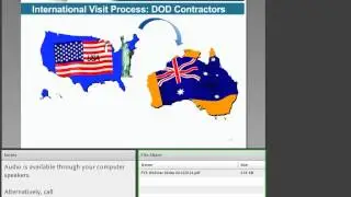 The Classified Foreign Visit Process