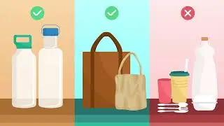Say No To Plastic - Plastic Pollution Awareness Video by Vidiosa