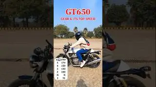 Gear & Top Speed of GT650 || Gear Shifting of GT650 || Gear System of Royal Enfield #youtube #viral
