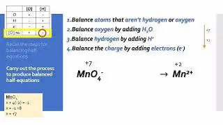 Redox 1   permanganate reduction half equation - redox